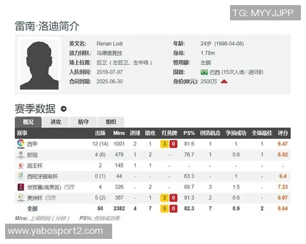 西媒报道克里斯滕森合同明夏到期马竞或冬窗前积极报价